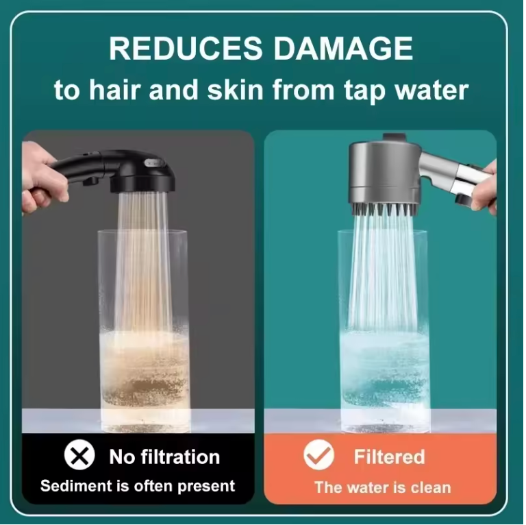 FILDUO Filtered Shower Head — 4 Spray Modes, High Pressure